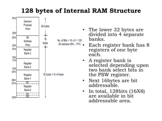 128 bytes of Internal RAM Structure
• The lower 32 bytes are
divided into 4 separate
banks.
• Each register bank has 8
registers of one byte
each.
• A register bank is
selected depending upon
two bank select bits in
the PSW register.
• Next 16bytes are bit
addressable.
• In total, 128bits (16X8)
are available in bit
addressable area.
 