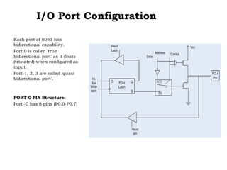 I/O Port Configuration
Each port of 8051 has
bidirectional capability.
Port 0 is called 'true
bidirectional port' as it floats
(tristated) when configured as
input.
Port-1, 2, 3 are called 'quasi
bidirectional port'.
PORT-0 PIN Structure:
Port -0 has 8 pins (P0.0-P0.7)
 