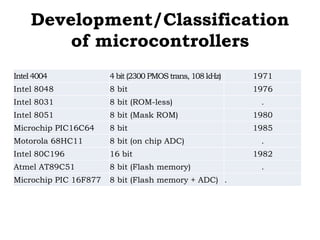 Development/Classification
of microcontrollers
Intel4004 4 bit (2300 PMOS trans, 108 kHz) 1971
Intel 8048 8 bit 1976
Intel 8031 8 bit (ROM-less) .
Intel 8051 8 bit (Mask ROM) 1980
Microchip PIC16C64 8 bit 1985
Motorola 68HC11 8 bit (on chip ADC) .
Intel 80C196 16 bit 1982
Atmel AT89C51 8 bit (Flash memory) .
Microchip PIC 16F877 8 bit (Flash memory + ADC) .
 