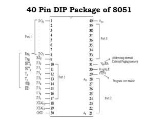 40 Pin DIP Package of 8051
 