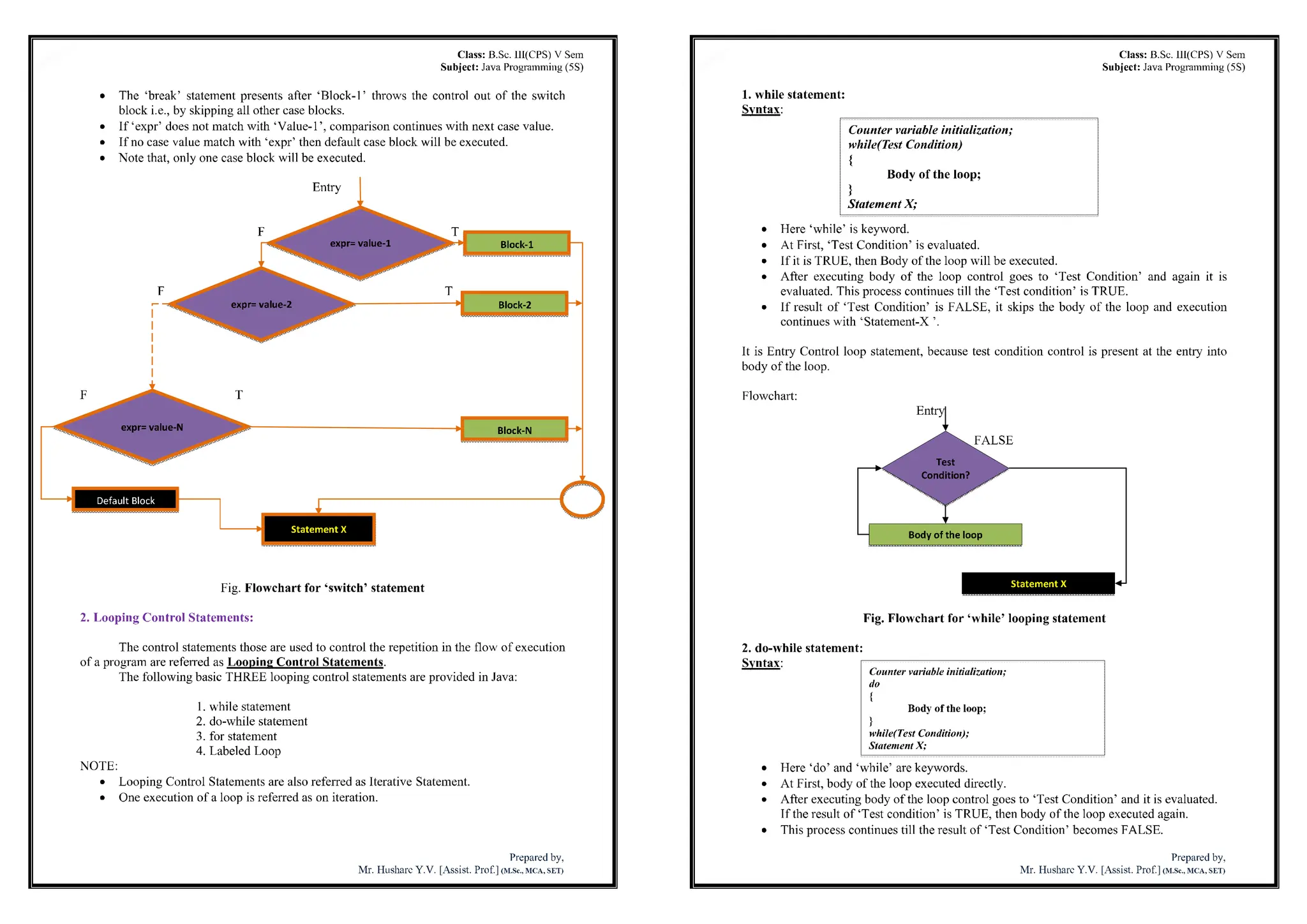 Class: B.Sc. III(CPS) V Sem
Subject: Java Programming (5S)
• The 'break' statement presents after 'Block-1' throws the control out of the switch
block i.e., by skipping all other case blocks.
• If 'expr' does not matchwith 'Value-1', comparison continues with next case value.
• Ifno case value match with 'expr' then default case block will be executed.
• Note that, only one case block will be executed.
Entry
expr= value-1
expr= value-2
expr= value-N
Default Block
Statement X
Fig. Flowchart for 'switch' statement
2. LoopingControl Statements:
The control statements those are used to control the repetition inthe flow of execution
of a program are referred as Looping Control Statements.
The following basic THREE looping control statements are provided inJava:
1. while statement
2. do-while statement
3. for statement
4. Labeled Loop
NOTE:
• Looping Control Statements are also referred as Iterative Statement.
• One execution of a loop is referredas on iteration.
Preparedby,
Mr. Husharc Y.V. [Assist. Prof.](M.sc., mca,set)
Class: B.Sc. llt(CPS) V Sem
Subject: Java Programming(5S)
1. while statement:
Syntax:
Counter variable initialization;
while(Test Condition)
{
Body of the loop;
}
Statement X;
• Here 'while' is keyword.
• At First, 'Test Condition' is evaluated.
• Ifit is TRUE, then Body of the loop will be executed.
• After executing body of the loop control goes to 'Test Condition' and again it is
evaluated. This process continues till the 'Test condition' is TRUE.
• If result of 'Test Condition' is FALSE, it skips the body of the loop and execution
continues with 'Statement-X '.
It is Entry Control loop statement, because test condition control is present at the entry into
body of the loop.
Flowchart:
Enti
FALSE
Test
Condition?
Body of the loop
Statement X
Fig.Flowchart for 'while' looping statement
2. do-while statement:
Syntax:
Counter variable initialization;
do
1
Body of the loop:
}
whilefTest Condition);
Statement X;
Here 'do' and 'while' are keywords.
At First,body of the loop executed directly.
After executing body of the loop control goes to 'Test Condition' and it is evaluated.
Ifthe result of 'Test condition' is TRUE, then body of the loop executed again.
This process continues till the result of 'Test Condition' becomes FALSE.
Preparedby.
Mr. Husharc Y.V. [Assist. Prof.]<m.sc.,mca,set)
 