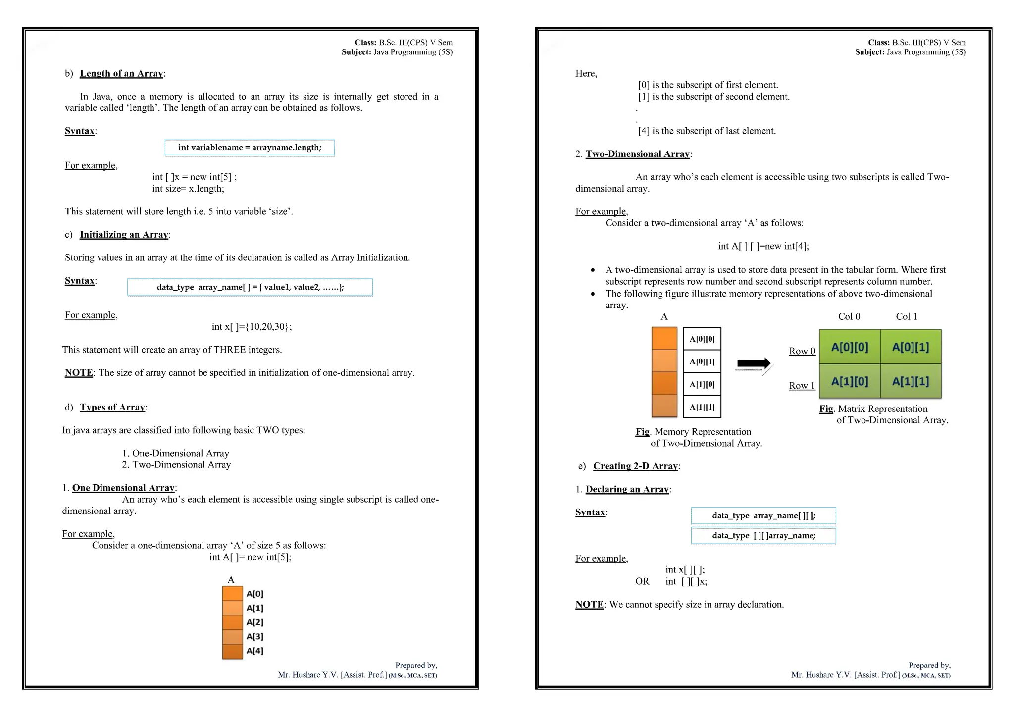 Class: B.Sc. III(CPS) V Sem
Subject: Java Programming (5S)
b) Length of an Array
In Java, once a memory is allocated to an array its size is internally
variable called 'length'. The length of an array can be obtained as follows.
get stored in a
Syntax:
int variablename = arrayname.length;
For example.
int [ ]x = new int[5] ;
int size= x.length;
This statement will store length i.e. 5 into variable 'size'.
c) Initializing an Array:
Storing values inan array at the time of its declaration is called as Array Initialization.
Syntax:
data type array namej] = |valuel, value2, ];
For example.
int x[ ]={10,20,30};
This statement will create an array of THREE integers.
NOTE: The size of array cannot be specified ininitialization of one-dimensional arrav.
(1) Tvnes of Arrav:
Injava arrays are classified into following basic TWO types:
1.One-Dimensional Array
2. Two-Dimensional Array
1. One Dimensional Arrav:
An array who's each element is accessible using single subscript is called one-
dimensional array.
Eor example.
Consider a one-dimensional array 'A' of size 5 as follows:
int A[ ]= new int[5];
A
_ A[0]
A[l]
Hi
ÿA[3J
|A[4]
Preparedby,
Mr. Husharc Y.V. [Assist. Prof.]<m.sc.,mca,set)
Class: B.Sc. lll(CPS) V Sem
Subject: Java Programming(5S)
Here,
[0] is the subscript of first element.
[1] is the subscript of second element.
[4] is the subscript of last element.
2. Two-Dimensional Array:
An array who's each element is accessible using two subscripts is called Two-
dimensional array.
For example.
Consider a two-dimensional array 'A' as follows:
tnt A[ ] [ ]=new int[4];
• A two-dimensional array is used to store data present in the tabular form. Where first
subscript represents row number and second subscript represents column number.
• The following figure illustrate memory representations of above two-dimensional
array.
ColO Col 1
A[0][0]
A|0||1|
A[11[0]
A|11111
Row 0
Row 1
A[0][0] A[0][1]
A[1][0] A[l][l]
Fie. Memory Representation
of Two-Dimensional Array.
Fig. Matrix Representation
of Two-Dimensional Array.
e) Creating 2-D Array:
1. Declaring an Array:
Syntax:
data_type [ ][ ]array_name;
data_type array_name[ ][ ];
For example.
OR
int x[ ][ ];
int [][]x;
NOTE: We cannot specify size in array declaration.
Preparedby,
Mr. Husharc Y.V. [Assist. Prof.](M.Sc.,mca,set)
 