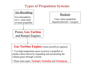 UNIT - IV JET ENGINE PROPULSION | PPT