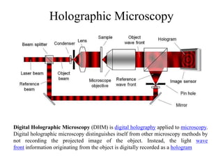 Holographic Microscopy
Digital Holographic Microscopy (DHM) is digital holography applied to microscopy.
Digital holographic microscopy distinguishes itself from other microscopy methods by
not recording the projected image of the object. Instead, the light wave
front information originating from the object is digitally recorded as a hologram
 
