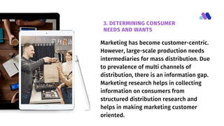 Marketing has become customer-centric.
However, large-scale production needs
intermediaries for mass distribution. Due
to prevalence of multi channels of
distribution, there is an information gap.
Marketing research helps in collecting
information on consumers from
structured distribution research and
helps in making marketing customer
oriented.
3. DETERMINING CONSUMER
NEEDS AND WANTS
 