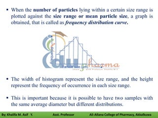  When the number of particles lying within a certain size range is
plotted against the size range or mean particle size, a graph is
obtained, that is called as frequency distribution curve.
 The width of histogram represent the size range, and the height
represent the frequency of occurrence in each size range.
 This is important because it is possible to have two samples with
the same average diameter but different distributions.
By; Khalifa M. Asif Y. Asst. Professor Ali-Allana College of Pharmacy, Akkalkuwa
 