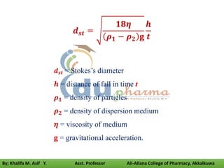 𝒅𝒔𝒕 =
𝟏𝟖𝜼
𝝆𝟏 − 𝝆𝟐 𝐠
𝒉
𝒕
𝒅𝒔𝒕 = Stokes’s diameter
𝒉 = distance of fall in time t
𝝆𝟏 = density of particles
𝝆𝟐 = density of dispersion medium
𝜼 = viscosity of medium
𝐠 = gravitational acceleration.
By; Khalifa M. Asif Y. Asst. Professor Ali-Allana College of Pharmacy, Akkalkuwa
 