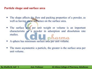 Particle shape and surface area
 The shape affects the flow and packing properties of a powder, as
well as having some influence on the surface area.
 The surface area per unit weight or volume is an important
characteristic of a powder in adsorption and dissolution rate
studies.
 A sphere has minimum surface area per unit volume.
 The more asymmetric a particle, the greater is the surface area per
unit volume.
By; Khalifa M. Asif Y. Asst. Professor Ali-Allana College of Pharmacy, Akkalkuwa
 