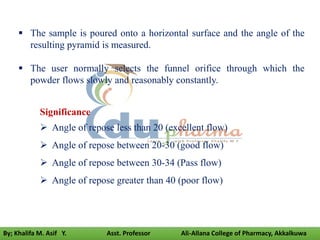  The sample is poured onto a horizontal surface and the angle of the
resulting pyramid is measured.
 The user normally selects the funnel orifice through which the
powder flows slowly and reasonably constantly.
Significance
 Angle of repose less than 20 (excellent flow)
 Angle of repose between 20-30 (good flow)
 Angle of repose between 30-34 (Pass flow)
 Angle of repose greater than 40 (poor flow)
By; Khalifa M. Asif Y. Asst. Professor Ali-Allana College of Pharmacy, Akkalkuwa
 
