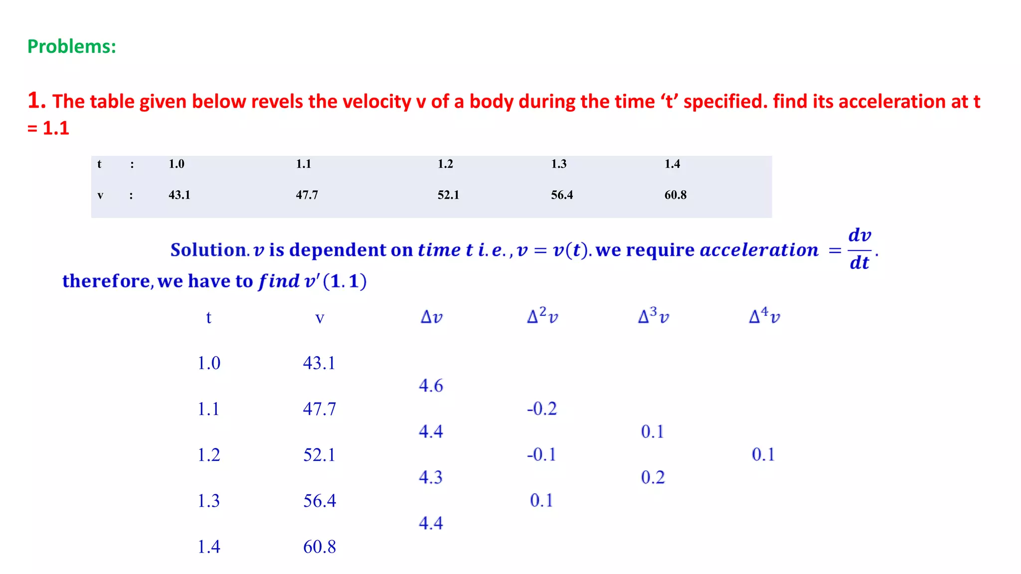 Problems:
1. The table given below revels the velocity v of a body during the time ‘t’ specified. find its acceleration at t
= 1.1
t : 1.0 1.1 1.2 1.3 1.4
v : 43.1 47.7 52.1 56.4 60.8
t
1.0
1.1
1.2
1.3
1.4
v
43.1
47.7
52.1
56.4
60.8
 
