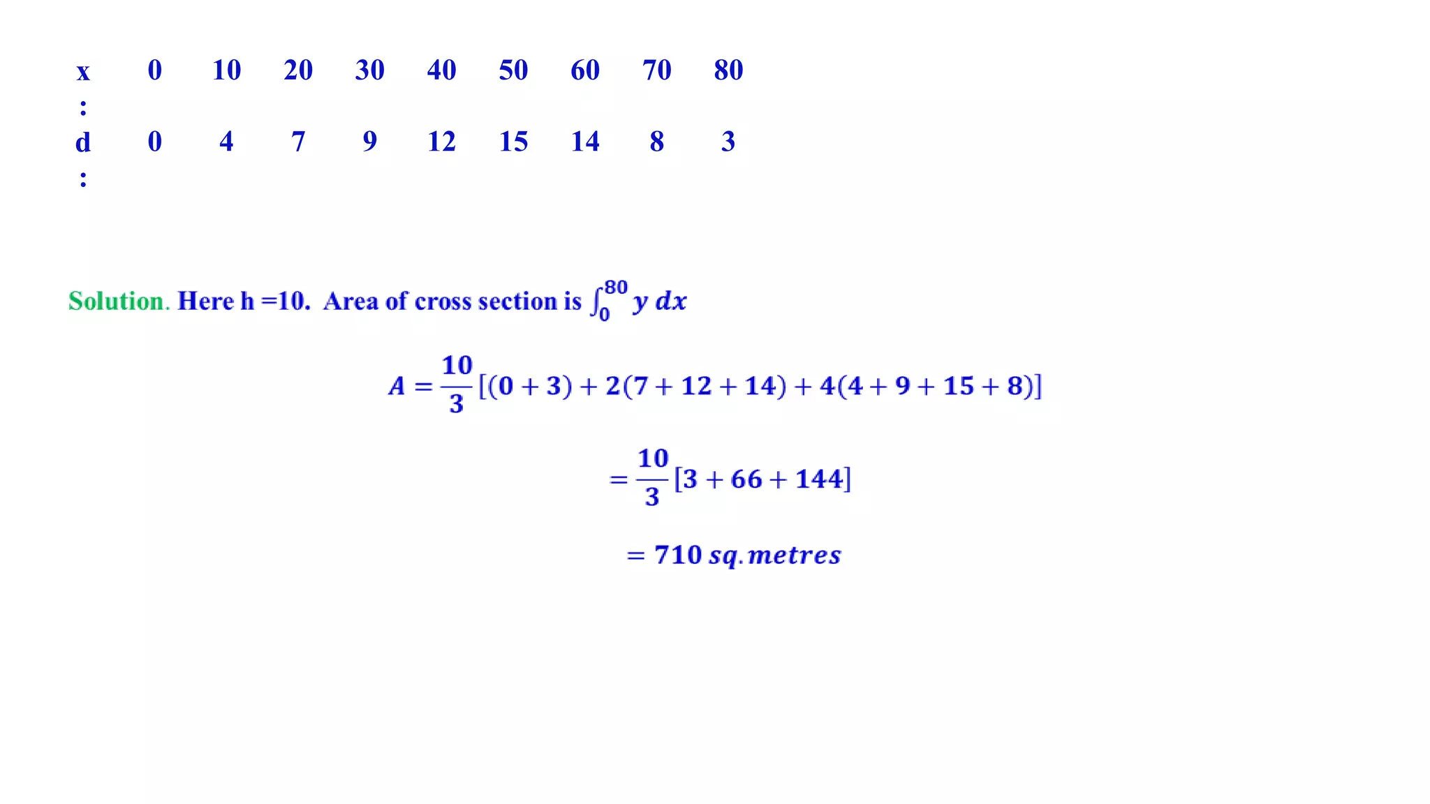 x
:
0 10 20 30 40 50 60 70 80
d
:
0 4 7 9 12 15 14 8 3
 