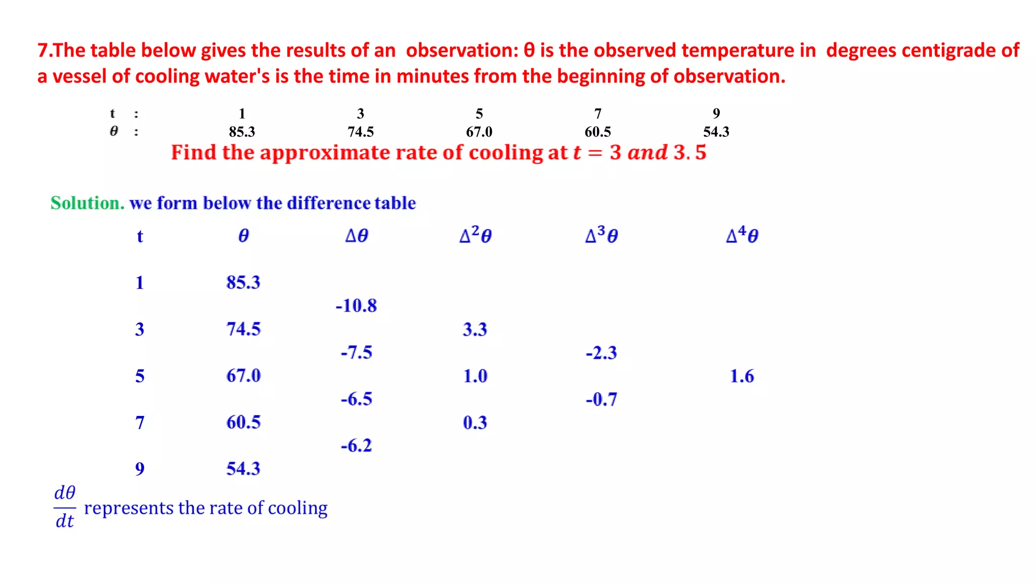 7.The table below gives the results of an observation: θ is the observed temperature in degrees centigrade of
a vessel of cooling water's is the time in minutes from the beginning of observation.
1
85.3
3
74.5
5
67.0
7
60.5
9
54.3
t
1
3
5
7
9
 