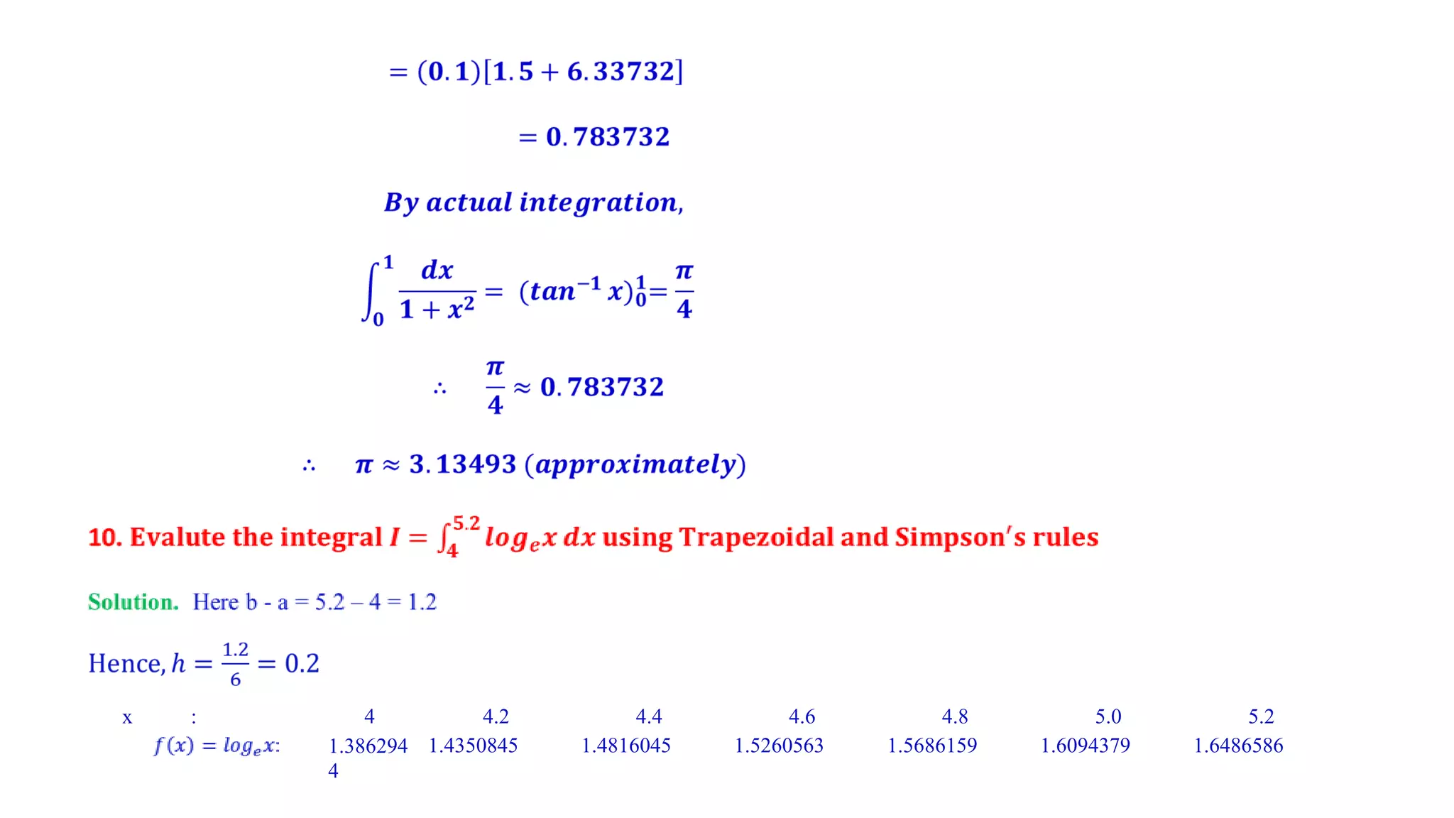 x : 4 4.2 4.4 4.6 4.8 5.0 5.2
1.386294
4
1.4350845 1.4816045 1.5260563 1.5686159 1.6094379 1.6486586
 