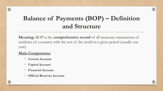 Unit - IV Open Economy Macroeconomics.pptx