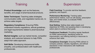 Training & Supervision
Product Knowledge: such as the features,
benefits, and usage of pharmaceutical products.
Sales Techniques: Teaching sales strategies,
communication skills, and negotiation tactics etc. to
achieve sales targets.
Regulatory Compliance: Ensuring PSRs
understand industry regulations, ethical guidelines,
and legal requirements related to pharmaceutical
marketing.
Market Insights: such as market trends, competitor
analysis, and customer behavior to help PSRs
adapt their sales approach.
Soft Skills: Developing interpersonal skills,
empathy, and professionalism with healthcare
professionals.
Field Coaching: To provide real-time feedback,
guidance, and support.
Performance Monitoring: Tracking sales
performance metrics, such as call activity, prescription
data, and market share, to evaluate PSRs'
effectiveness.
Goal Setting: Setting clear sales targets and
objectives for PSRs, and assisting them in developing
action plans to achieve their goals.
Continuous Feedback: Providing regular feedback
on PSRs' performance, identifying areas for
improvement, and offering training or resources to
enhance their skills.
Compliance Oversight: Ensuring PSRs adhere to
company policies, industry regulations, and ethical
standards in their interactions with healthcare
professionals.
 
