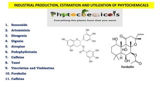INDUSTRIAL PRODUCTION, ESTIMATION AND UTILIZATION OF PHYTOCHEMICALS
O
O
OH
OH
OH
OH
HO
O
OH
OH
OH
Forskolin
1. Sennoside
2. Artemisinin
3. Diosgenin
4. Digoxin
5. Atropine
6. Podophyllotoxin
7. Caffeine
8. Taxol
9. Vincristine and Vinblastine
10. Forskolin
11. Caffeine
 