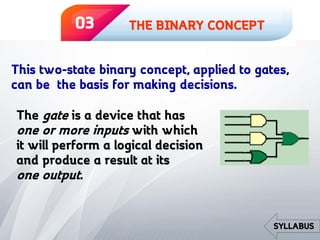 Programmable Logic Controller | PDF