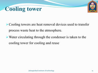 Cooling tower
Cooling towers are heat removal devices used to transfer
process waste heat to the atmosphere.
Water circulating through the condenser is taken to the
cooling tower for cooling and reuse
Jahangirabad institute of technology 15
 