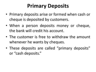 Introduction concepts of Credit creation Unit-IV PPT.pptx