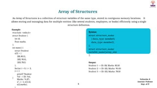 Comprehensive Guide to Structures, Unions, and Dynamic Memory ...