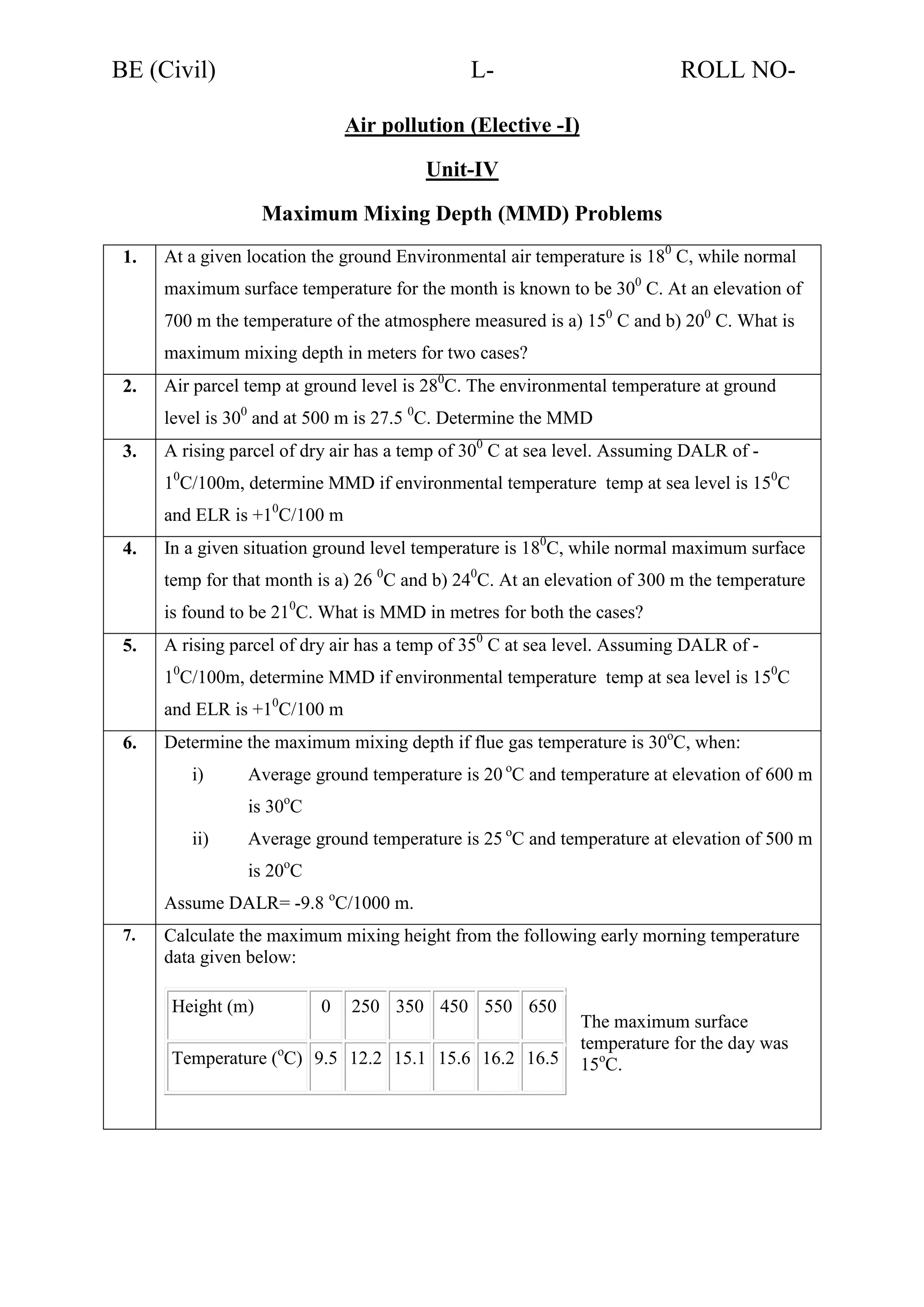 BE (Civil)

L-

ROLL NO-

Air pollution (Elective -I)
Unit-IV
Maximum Mixing Depth (MMD) Problems
1.

At a given location the ground Environmental air temperature is 180 C, while normal
maximum surface temperature for the month is known to be 300 C. At an elevation of
700 m the temperature of the atmosphere measured is a) 150 C and b) 200 C. What is
maximum mixing depth in meters for two cases?

2.

Air parcel temp at ground level is 280C. The environmental temperature at ground
level is 300 and at 500 m is 27.5 0C. Determine the MMD

3.

A rising parcel of dry air has a temp of 300 C at sea level. Assuming DALR of 10C/100m, determine MMD if environmental temperature temp at sea level is 150C
and ELR is +10C/100 m

4.

In a given situation ground level temperature is 180C, while normal maximum surface
temp for that month is a) 26 0C and b) 240C. At an elevation of 300 m the temperature
is found to be 210C. What is MMD in metres for both the cases?

5.

A rising parcel of dry air has a temp of 350 C at sea level. Assuming DALR of 10C/100m, determine MMD if environmental temperature temp at sea level is 150C
and ELR is +10C/100 m

6.

Determine the maximum mixing depth if flue gas temperature is 30oC, when:
i)

Average ground temperature is 20 oC and temperature at elevation of 600 m
is 30oC

ii)

Average ground temperature is 25 oC and temperature at elevation of 500 m
is 20oC

Assume DALR= -9.8 oC/1000 m.
7.

Calculate the maximum mixing height from the following early morning temperature
data given below:
Height (m)

0

250 350 450 550 650

Temperature (oC) 9.5 12.2 15.1 15.6 16.2 16.5

The maximum surface
temperature for the day was
15oC.

 