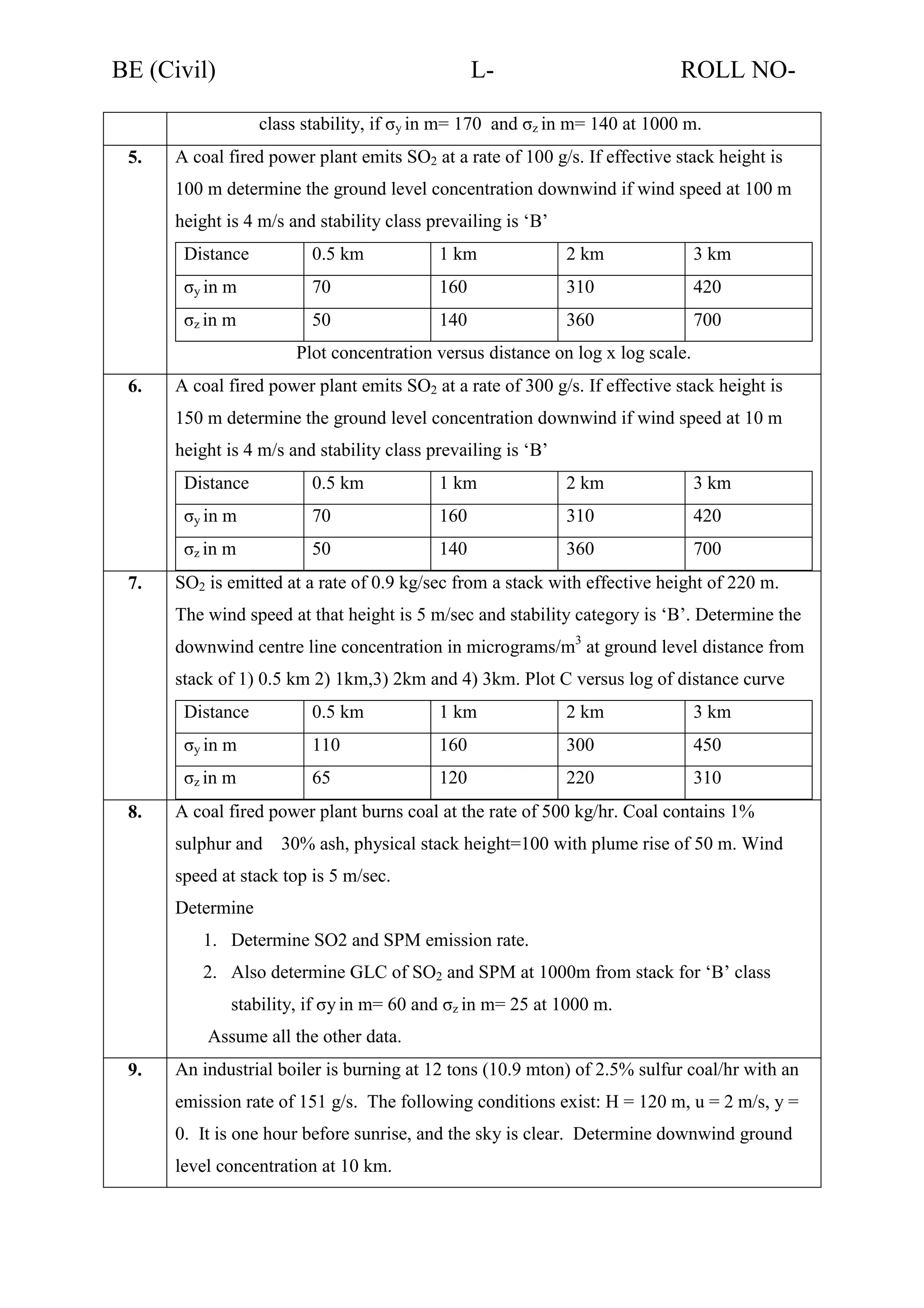 BE (Civil)

L-

ROLL NO-

class stability, if σy in m= 170 and σz in m= 140 at 1000 m.
5.

A coal fired power plant emits SO2 at a rate of 100 g/s. If effective stack height is
100 m determine the ground level concentration downwind if wind speed at 100 m
height is 4 m/s and stability class prevailing is ‘B’
Distance

0.5 km

1 km

2 km

3 km

σy in m

70

160

310

420

σz in m

50

140

360

700

Plot concentration versus distance on log x log scale.
6.

A coal fired power plant emits SO2 at a rate of 300 g/s. If effective stack height is
150 m determine the ground level concentration downwind if wind speed at 10 m
height is 4 m/s and stability class prevailing is ‘B’
Distance

1 km

2 km

3 km

σy in m

70

160

310

420

σz in m
7.

0.5 km

50

140

360

700

SO2 is emitted at a rate of 0.9 kg/sec from a stack with effective height of 220 m.
The wind speed at that height is 5 m/sec and stability category is ‘B’. Determine the
downwind centre line concentration in micrograms/m3 at ground level distance from
stack of 1) 0.5 km 2) 1km,3) 2km and 4) 3km. Plot C versus log of distance curve
Distance

1 km

2 km

3 km

σy in m

110

160

300

450

σz in m
8.

0.5 km

65

120

220

310

A coal fired power plant burns coal at the rate of 500 kg/hr. Coal contains 1%
sulphur and

30% ash, physical stack height=100 with plume rise of 50 m. Wind

speed at stack top is 5 m/sec.
Determine
1. Determine SO2 and SPM emission rate.
2. Also determine GLC of SO2 and SPM at 1000m from stack for ‘B’ class
stability, if σy in m= 60 and σz in m= 25 at 1000 m.
Assume all the other data.
9.

An industrial boiler is burning at 12 tons (10.9 mton) of 2.5% sulfur coal/hr with an
emission rate of 151 g/s. The following conditions exist: H = 120 m, u = 2 m/s, y =
0. It is one hour before sunrise, and the sky is clear. Determine downwind ground
level concentration at 10 km.

 