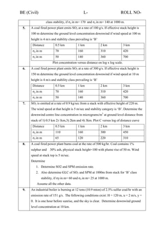 AIR POLLUTION CONTROL Unit iv problem set | PDF