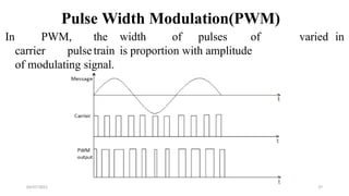 UNIT-IV Pulse Modulation & Pulse Code Modulation_KRAGHU.pptx