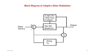 UNIT-IV Pulse Modulation & Pulse Code Modulation_KRAGHU.pptx