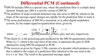 UNIT-IV Pulse Modulation & Pulse Code Modulation_KRAGHU.pptx