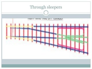 Through sleepers  