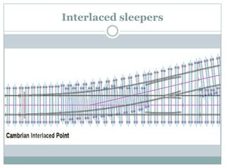 Interlaced sleepers  