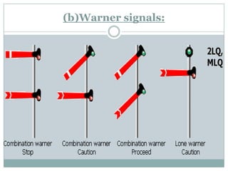 (b)Warner signals:  