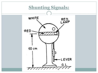 Shunting Signals:  