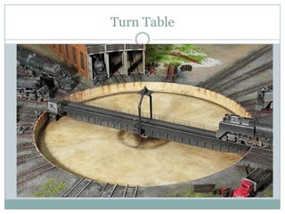 Turn Table  