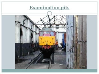 Examination pits  
