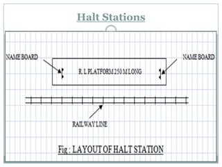 Halt Stations  