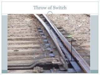 Throw of Switch  