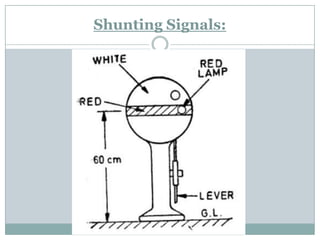 Shunting Signals:  