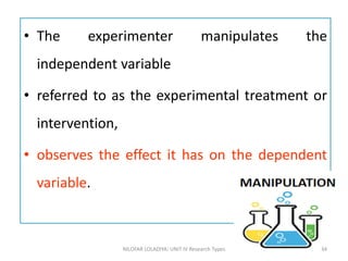 • The experimenter manipulates the
independent variable
• referred to as the experimental treatment or
intervention,
• observes the effect it has on the dependent
variable.
NILOFAR LOLADIYA: UNIT IV Research Types 34
 