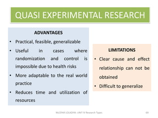 Advantages
ADVANTAGES
• Practical, feasible, generalizable
• Useful in cases where
randomization and control is
impossible due to health risks
• More adaptable to the real world
practice
• Reduces time and utilization of
resources
NILOFAR LOLADIYA: UNIT IV Research Types 69
QUASI EXPERIMENTAL RESEARCH
LIMITATIONS
• Clear cause and effect
relationship can not be
obtained
• Difficult to generalize
 