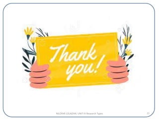 NILOFAR LOLADIYA: UNIT IV Research Types 77
 