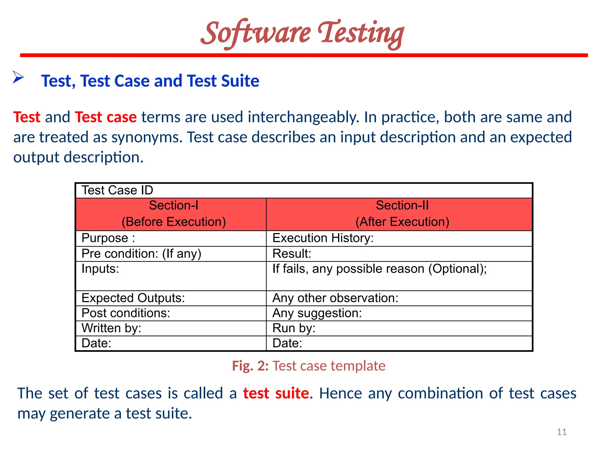 11
Software Testing
Test and Test case terms are used interchangeably. In practice, both are same and
are treated as synonyms. Test case describes an input description and an expected
output description.
The set of test cases is called a test suite. Hence any combination of test cases
may generate a test suite.
 Test, Test Case and Test Suite
Test Case ID
Section-I
(Before Execution)
Section-II
(After Execution)
Purpose : Execution History:
Pre condition: (If any) Result:
Inputs: If fails, any possible reason (Optional);
Expected Outputs: Any other observation:
Post conditions: Any suggestion:
Written by: Run by:
Date: Date:
Fig. 2: Test case template
 