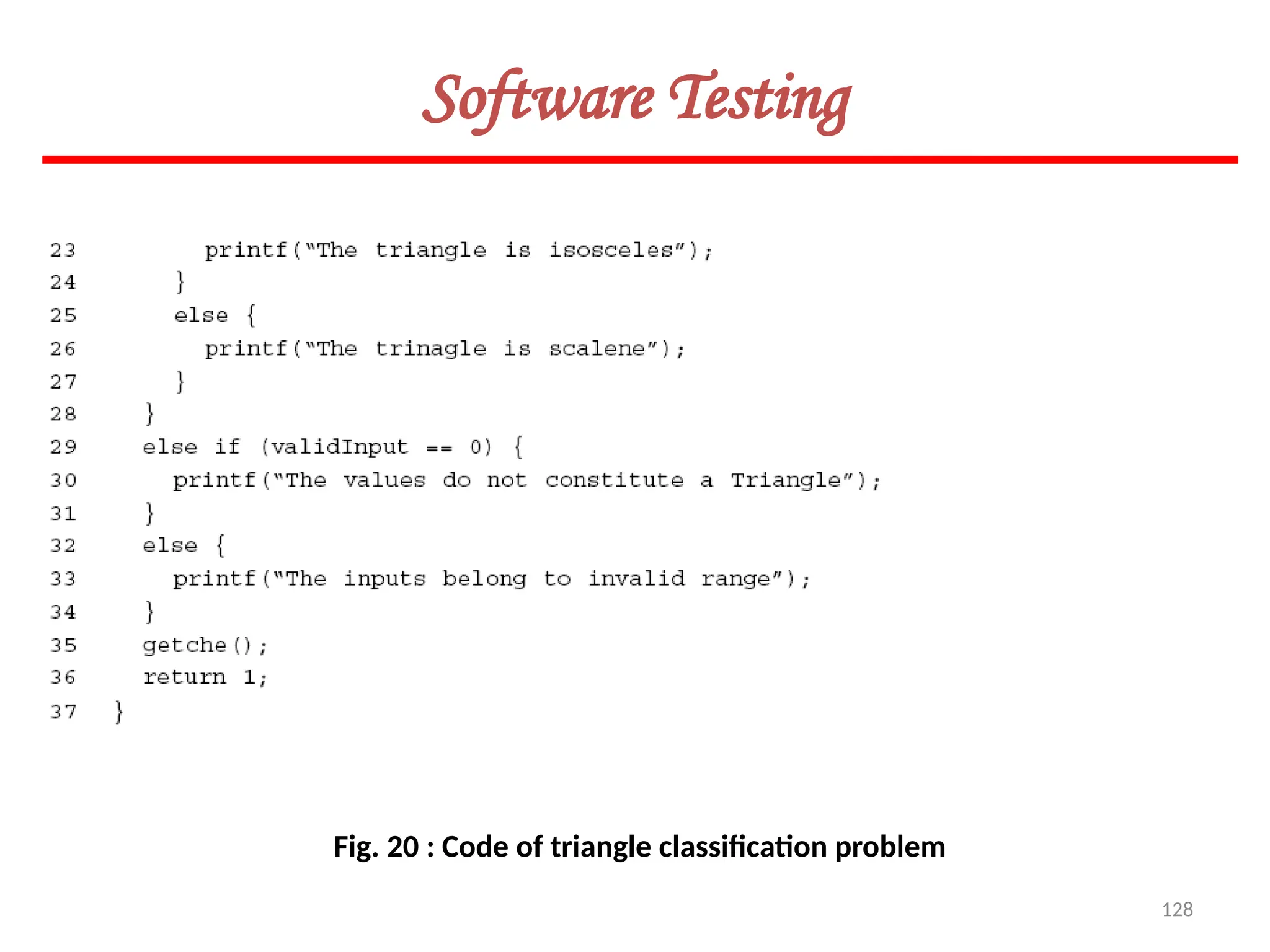 128
Software Testing
Fig. 20 : Code of triangle classification problem
 