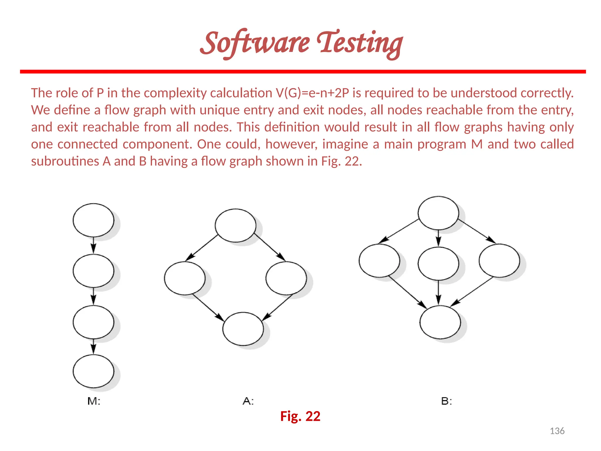 136
Software Testing
Fig. 22
The role of P in the complexity calculation V(G)=e-n+2P is required to be understood correctly.
We define a flow graph with unique entry and exit nodes, all nodes reachable from the entry,
and exit reachable from all nodes. This definition would result in all flow graphs having only
one connected component. One could, however, imagine a main program M and two called
subroutines A and B having a flow graph shown in Fig. 22.
 