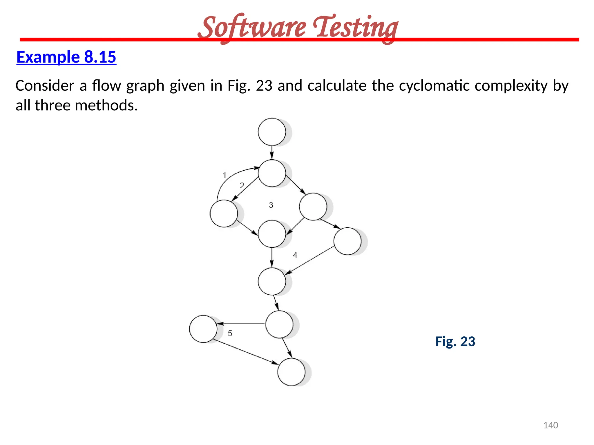 140
Software Testing
Example 8.15
Consider a flow graph given in Fig. 23 and calculate the cyclomatic complexity by
all three methods.
Fig. 23
 
