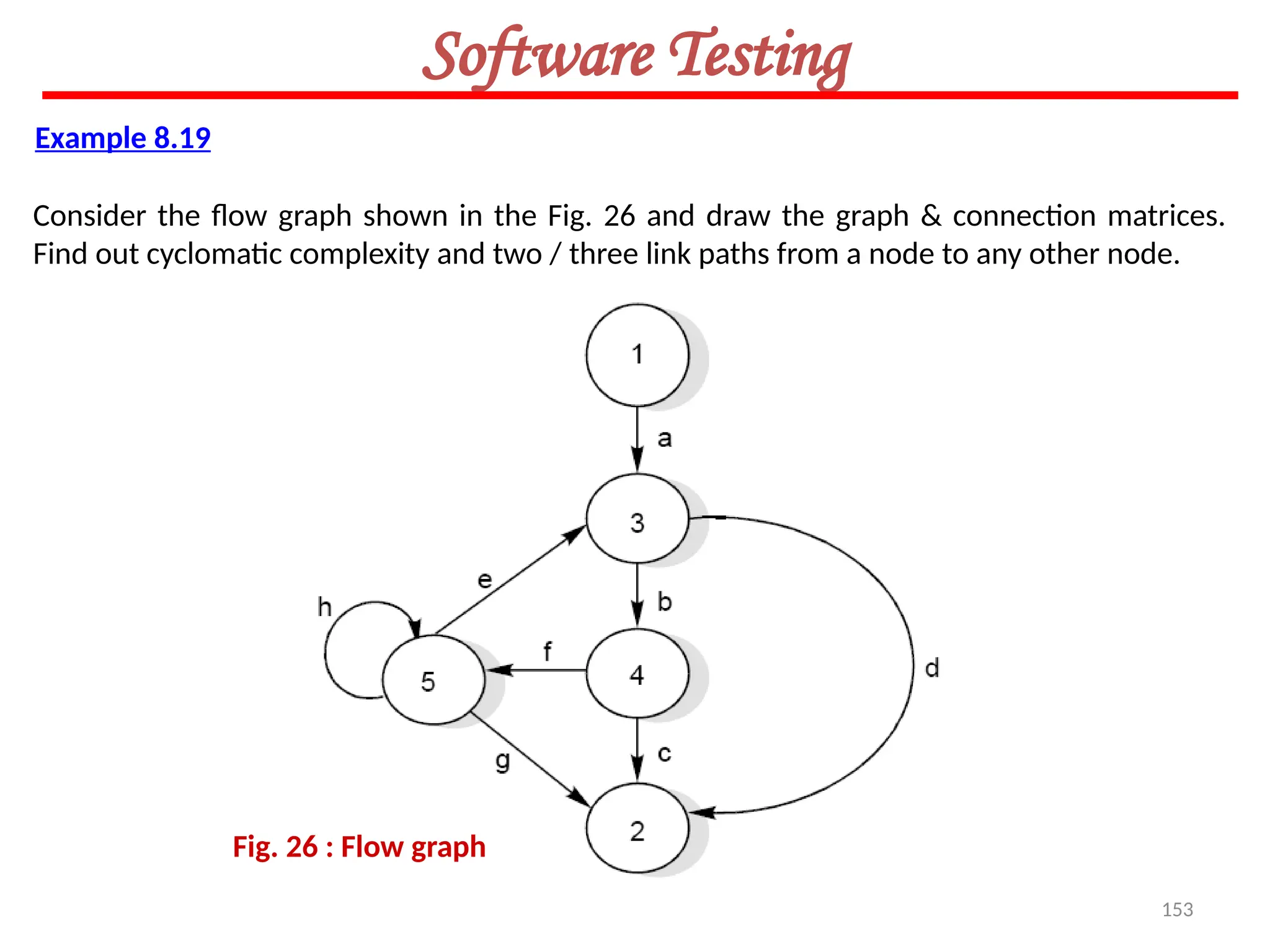 153
Software Testing
Example 8.19
Consider the flow graph shown in the Fig. 26 and draw the graph & connection matrices.
Find out cyclomatic complexity and two / three link paths from a node to any other node.
Fig. 26 : Flow graph
 
