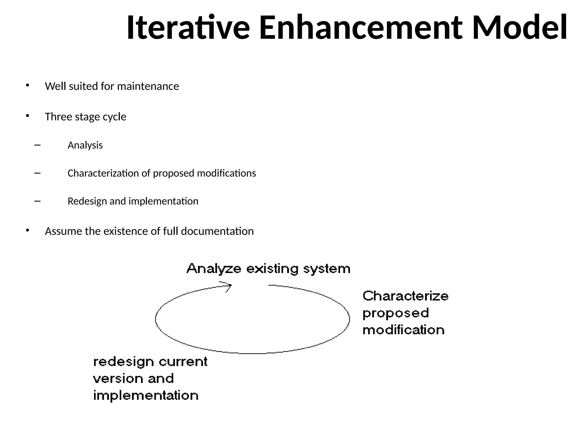 Iterative Enhancement Model
• Well suited for maintenance
• Three stage cycle
– Analysis
– Characterization of proposed modifications
– Redesign and implementation
• Assume the existence of full documentation
 