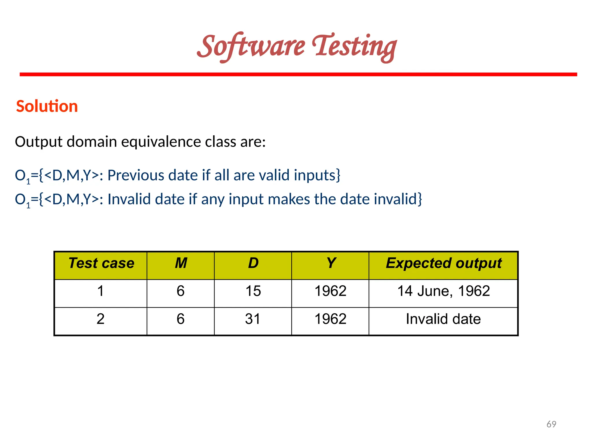 69
Software Testing
Solution
Output domain equivalence class are:
O1={<D,M,Y>: Previous date if all are valid inputs}
O1={<D,M,Y>: Invalid date if any input makes the date invalid}
Test case M D Y Expected output
1 6 15 1962 14 June, 1962
2 6 31 1962 Invalid date
 
