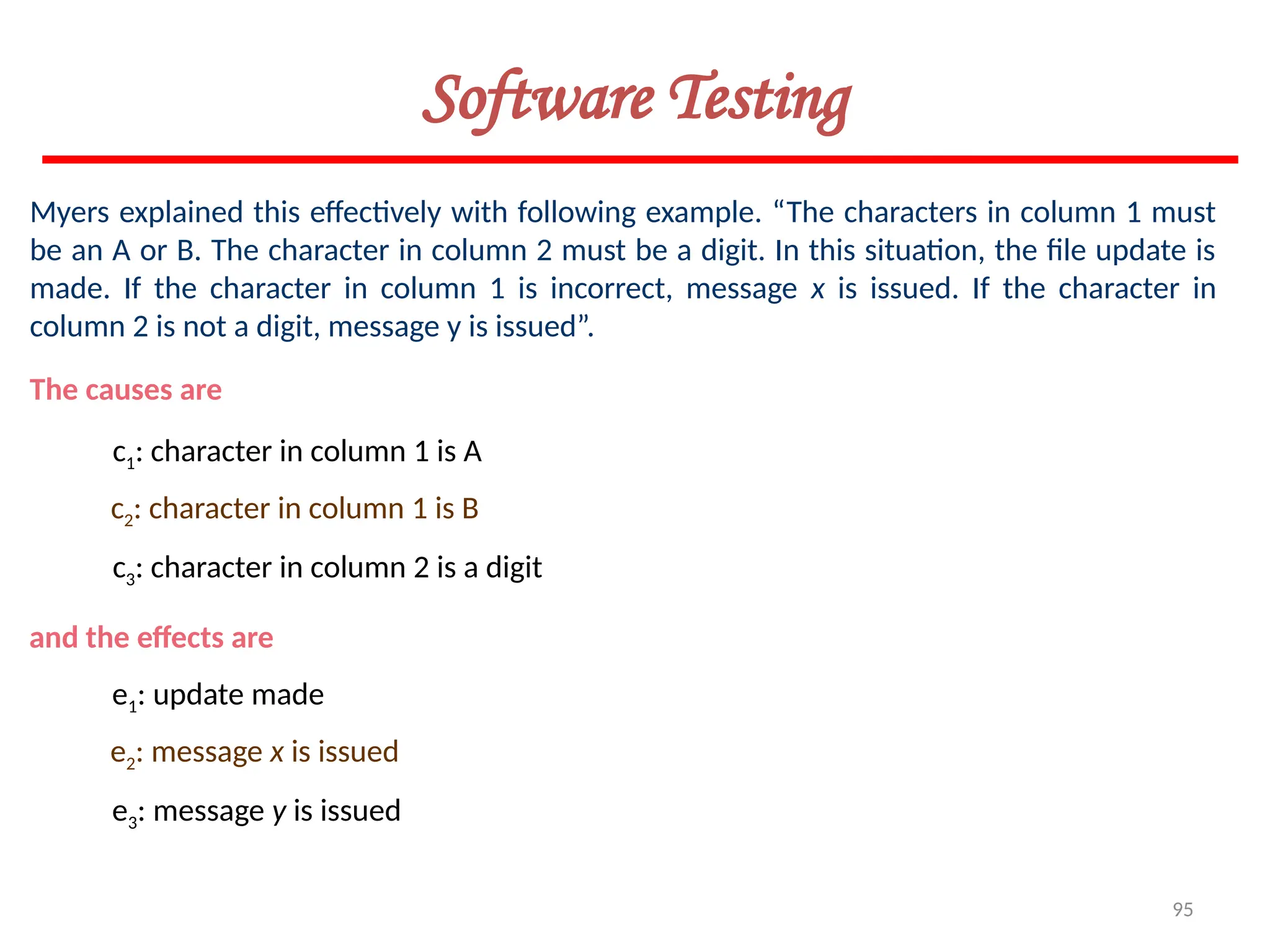 95
Software Testing
Myers explained this effectively with following example. “The characters in column 1 must
be an A or B. The character in column 2 must be a digit. In this situation, the file update is
made. If the character in column 1 is incorrect, message x is issued. If the character in
column 2 is not a digit, message y is issued”.
The causes are
c1: character in column 1 is A
c2: character in column 1 is B
c3: character in column 2 is a digit
and the effects are
e1: update made
e2: message x is issued
e3: message y is issued
 